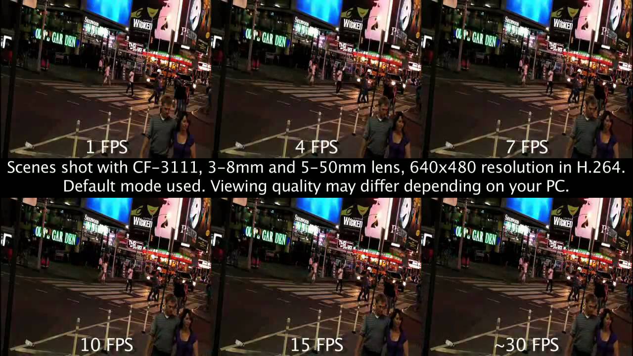 Comparison of Frames Per Second for IP Video Surveillance ...