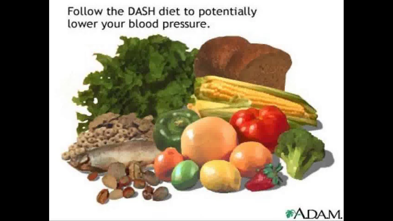 Names Of Blood Pressure Medications YouTube Names of blood pressure medications youtube