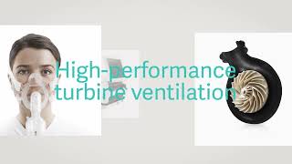 The Servo Ventilator Story - The Pioneer In Personalized Mechanical Ventilation