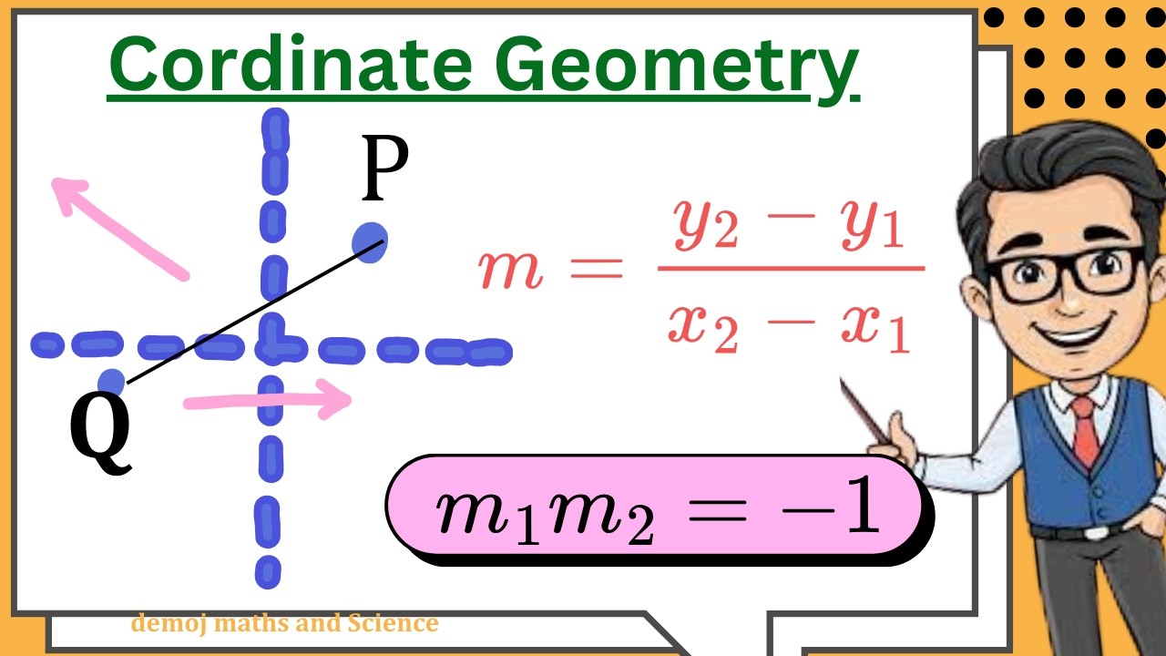 Normal Line Gradient Made Easy | GCSE, WAEC & SSCE Example - YouTube