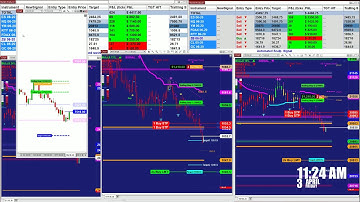 Autotrader, Automated Trading, Ninja Trader, Automated Signal Entry, # 2043 Best Pro Trade.Com