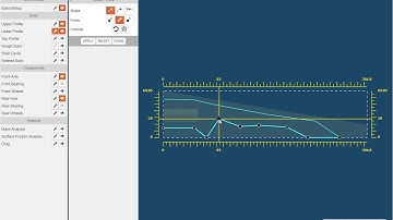 Part 4a Introduction to Whitebox Learning   Lower & Top Profile