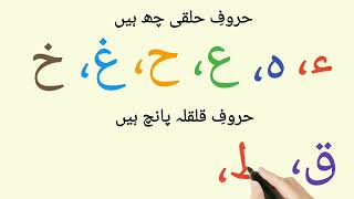 Noorani Qaida Lesson 2. | Makharij e Haroof | Narmi Waly Haroof screenshot 5