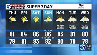First Alert Weather Extra: Your Super 7 Day forecast