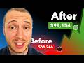 The One Investing Mistake Killing Your Returns