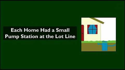 Basic Civil Engineering - Sewers and Sewerage