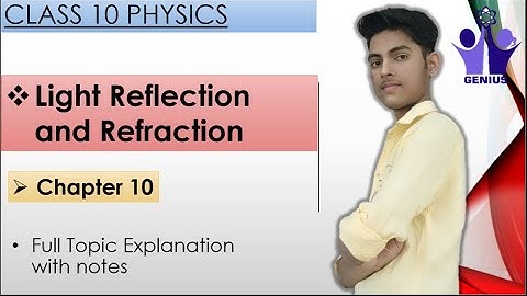 Light - Reflection & Refraction 01 | Laws of Reflection | Plane Mirror | Lateral Inversion | Class10