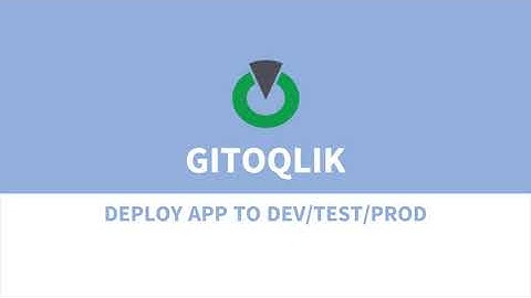Gitoqlok - Deploy