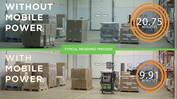 See Warehouse Receiving Process Completed 52% Faster with Mobile Powered Workstations