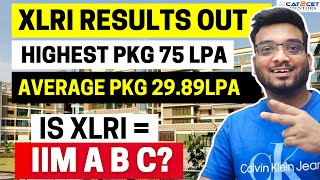 XLRI Results out | XLRI Admissions Criteria | XLRI Waitlist | How to get into XLRI? XLRI Waitlist