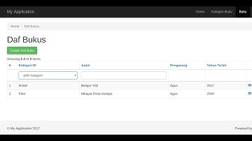 11. Yii2 Tutorial Indonesia - Membuat Filtering Model dengan Dropdownlist & TextInput pada Gridview