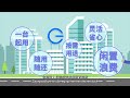 solve your office IT problems
