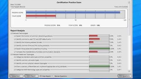 LabSim Exams Demonstration