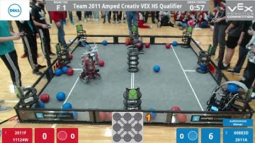 2011F 11124W vs 2011A 60883D | VEX Change Up Finals 3/20