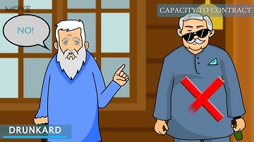 The Indian Contract Act 1872 | E-learning | MOVE