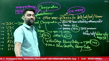 #LibrarryClassification#DDC , CC, #UDC, LCC , With FUTURE LIBRARIAN  #RamakantSir & #BhatiSir