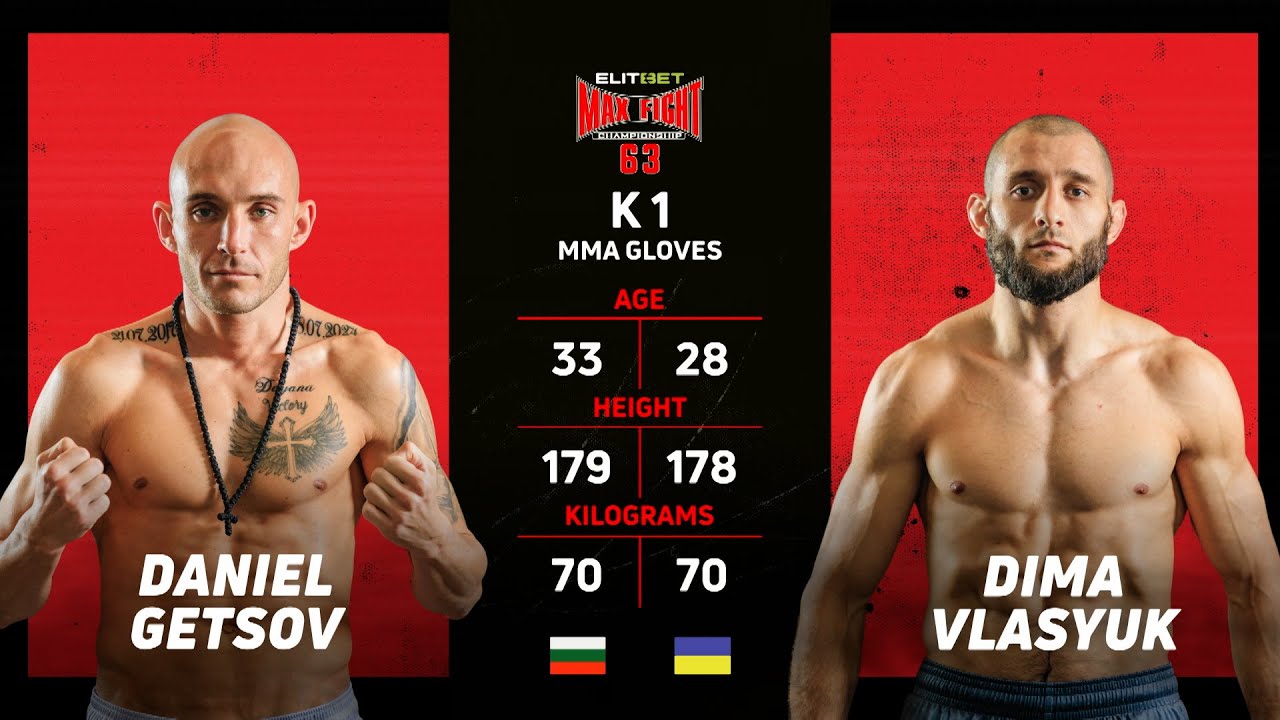Daniel Getsov  VS Dima Vlasyuk | MAX FIGHT 63