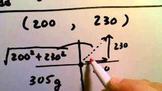 Physics Force Table Problem 2 Review Sheet