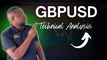 Finding 100+ Pip Forex Setups on GBPUSD Multi Timeframe Analysis.(MARKET BREAKDOWN)