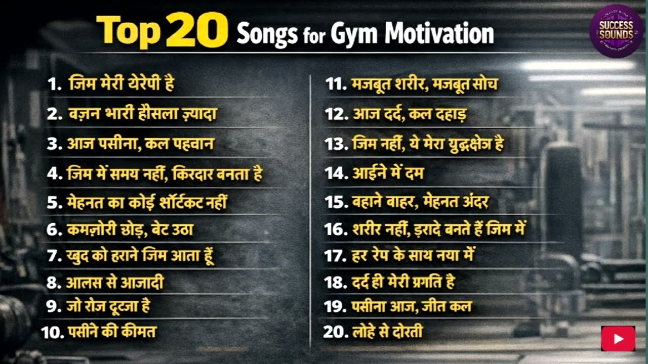 TOP 20 SONGS FOR GYM MOTIVATION 💪 | HINDI WORKOUT MOTIVATION | SUCCESS SOUNDS