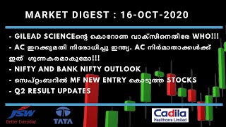 Market Digest‌ - അറിയേണ്ടതെല്ലാം-Oct 16| HCL | BPCL | Intraday Stocks | Share Market Malayalam