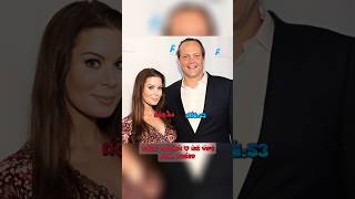 Vince Vaughn and Wife Kyla Weber Relationship Timeline #love