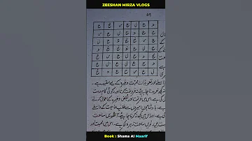 Shams Al Maarif Part 6 Ahmed Al Buni Zeeshan Mirza Vlogs ZMV Books Zmv 