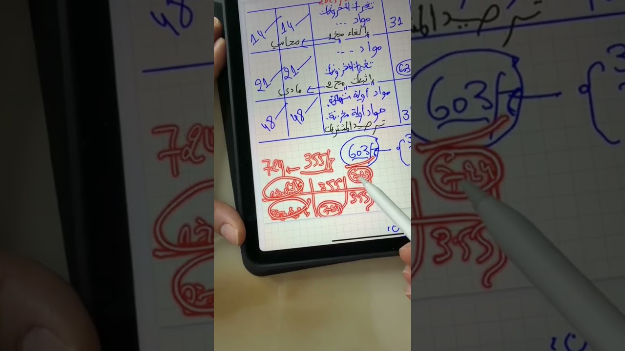 المحاسبة مقترح باك 2026  اعمال نهاية السنة شامل 😍♥️🌍