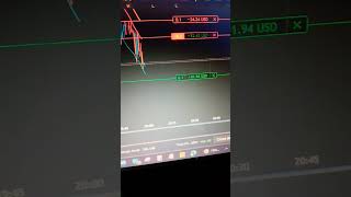 16/06/26 gold tphit bhai log #trading #liquidity #liquidity #power