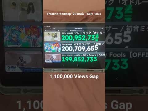 フレデリック「オドループ」VS แกล้ง - Silly Fools hits 1.1M views Gap