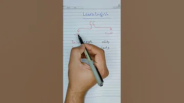 اسهل طريقة لتعلم القراءة بالانجليزي The Easiest Way To Learn To Read In English 