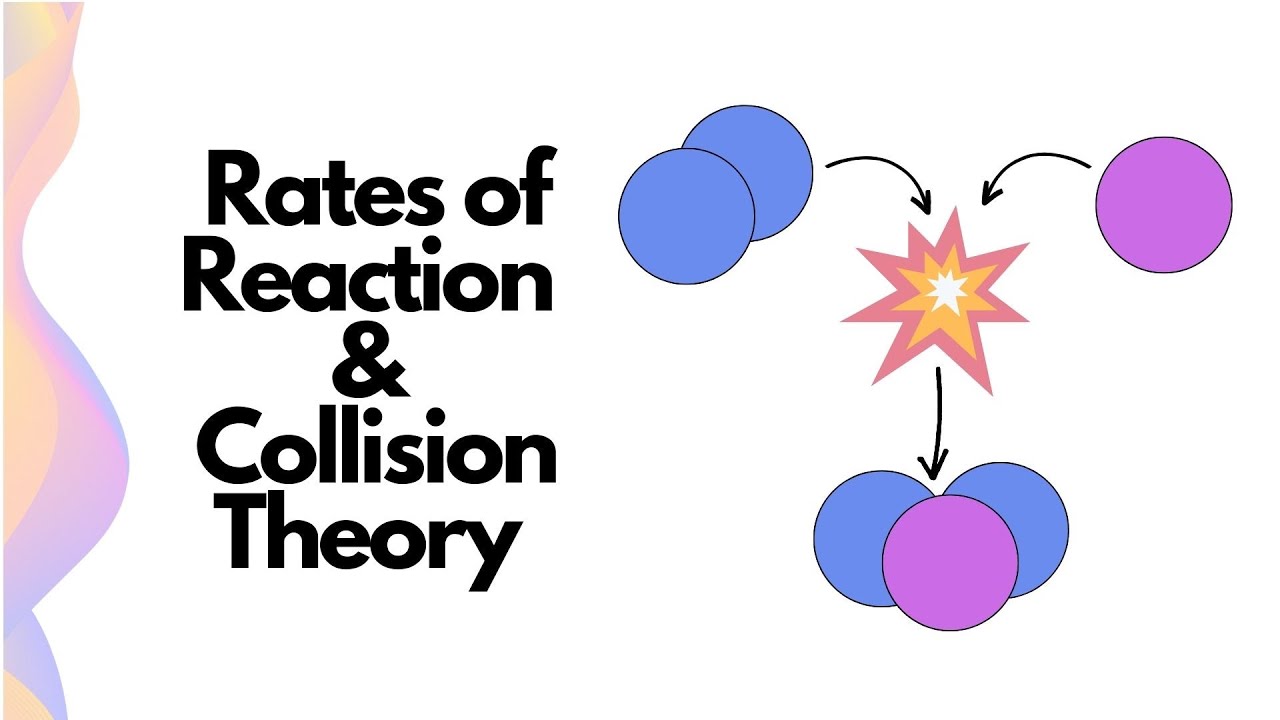How Does Temperature Affect Reaction Rate Collision Theory How Does Temperature Affect Reaction Rate Collision Theory