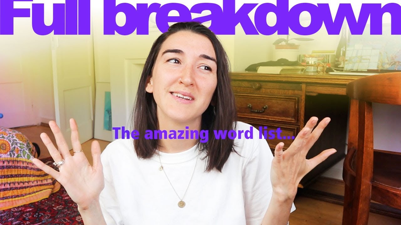 Вся история... Как я выучил голландский язык