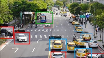 ITSGA | 2020.12.17 | Training | Machine Learning and Artificial Intelligence