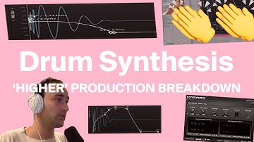 How I made the drums in my song 