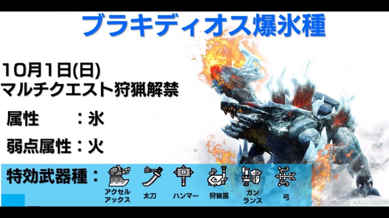 MHXR】5☆「ブラキディオス爆氷種」碎龙 爆氷種 1笛3火力 Monster