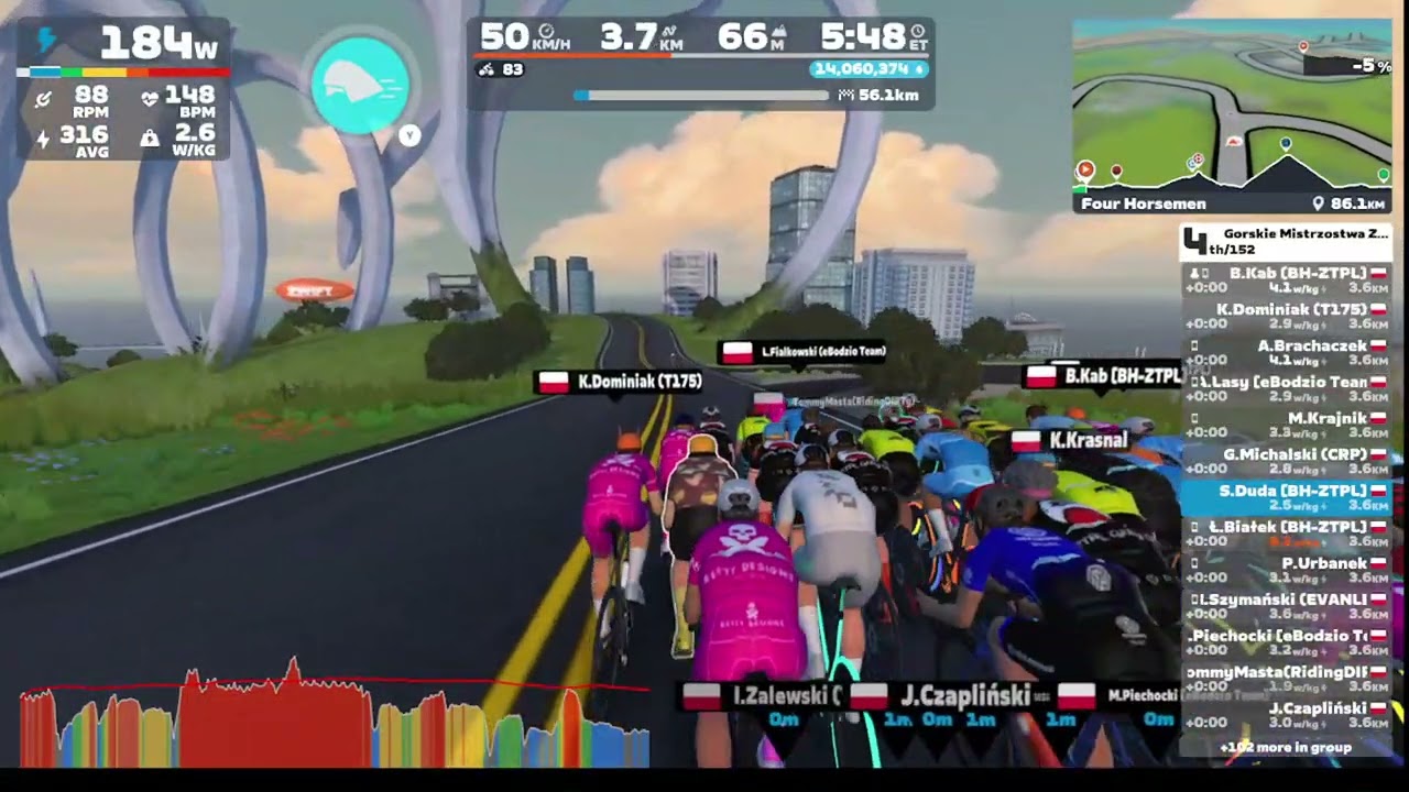 Zwift - Race: Gorskie Mistrzostwa ZTPL Cycling Club (E) on Four Horsemen in Watopia 2025 03 02 1100