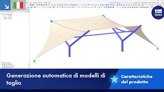 Generazione automatica di modelli di taglio