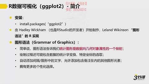 8.1 R的可视化（ggplot2）