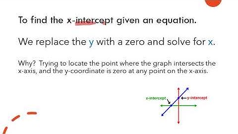IM 1 Lesson 5 2 Using Intercepts
