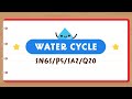 Understanding the Water Cycle and Evaporation