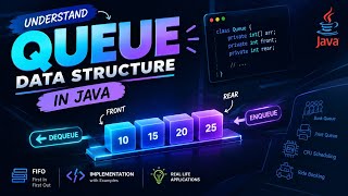 Queue Data Structure Explained | Concept and Real World Applications | Java Code in Comments