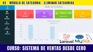 52.- Módulo de categoría | Eliminar categorías - Sistema de Ventas hecho en PHP LARAVEL y MYSQL