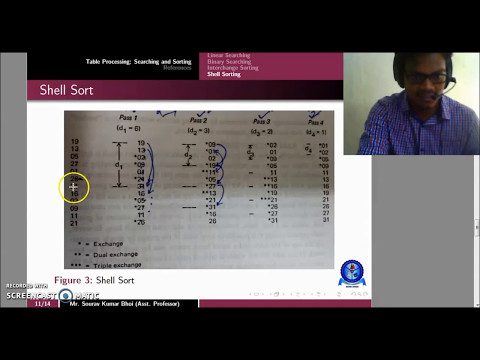 System Programming - Lecture 9: Sorting and Time & Space Complexity