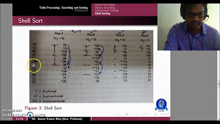 System Programming - Lecture 9: Sorting and Time & Space Complexity Net Worth