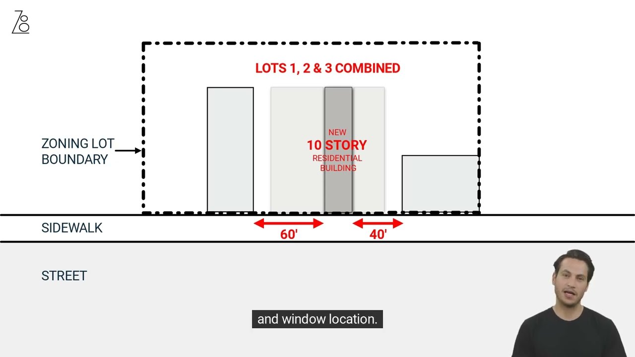 NYC Zoning Resolution - Distance between buildings when air rights are being transferred (ZR 23-711)