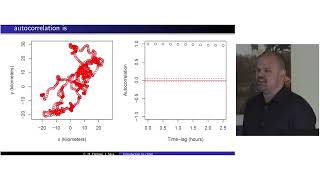 Introduction to Continous Time Movement Modeling  AniMove 2022 09 16 01Video