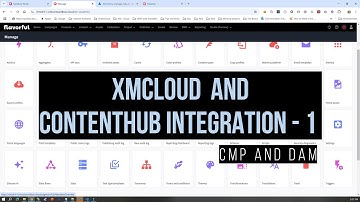 Sitecore XM Cloud Series - Video 9 | XMCloud and ContentHub Integration - Part 1