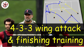 4-3-3 wing attack and finishing training programme!