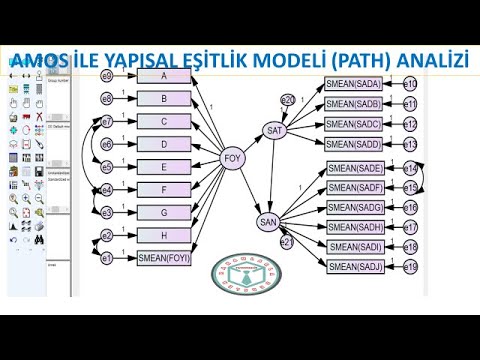 Video: Ayrı ama eşit ifadesini nasıl yorumlardınız?